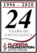 Celebrating 22 Years of Excellence